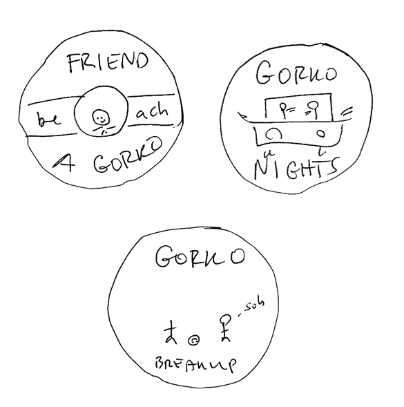 3 NEW GORKOS: ANATOMY OF A RELATIONSHIP
